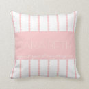 Recherche de name coussins Rayures