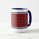 Search for munro mugs Tartan
