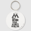 Search for magic spell keychains Harry potter