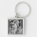 Search for infrared keychains Naples