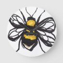 Recherche de bourdons horloges Abeille