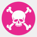 Search for pirate flag stickers Skulls