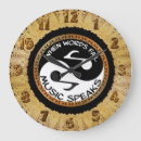 Recherche de karma horloges Spirituel