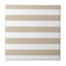 Recherche de maison blanche carreaux Minimaliste