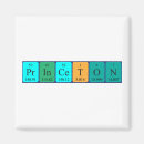 Recherche de élément chimique magnets Chimie
