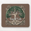 Recherche de sagesse tapis souris Arbre