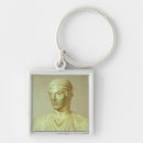Search for several keychains Severe