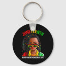 Search for african women keychains Melanin