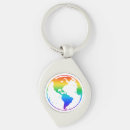 Search for globe accessories Yellow
