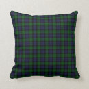 Search for black watch pillows Scottish