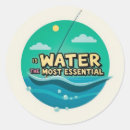 Search for ecosystem stickers Sustainability