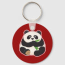 Search for fat humour keychains Cute