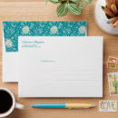 Search for peanuts envelopes Pattern