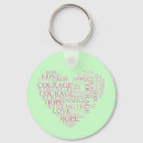 Search for motivational words keychains Cute