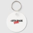 Search for 10th of keychains Funny