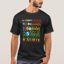 Search for seconds tshirts Minutes