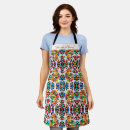 Search for spectrum aprons Texture