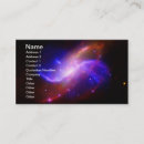 Recherche de galaxie cartes visite Nébuleuse