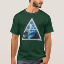 Search for 4 elements Witch