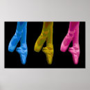 Recherche de studio de danse posters Pointe