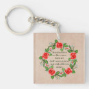 Search for grandmothers keychains Birthday  for grandma