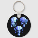 Search for evil skull keychains Scary