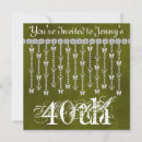 Search for animal 40th birthday invitations Trendy