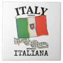 Search for country flag tiles Map