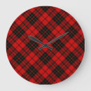 Search for brody posters Tartan
