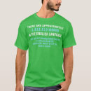 Search for etsy tshirts Business