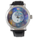 Recherche de cosmique montres Galaxie