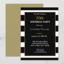 Recherche de elegant mens anniversaire invitations Fête d'anniversaire