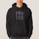 Search for lupus hoodies Purple
