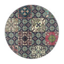 Search for ceramic cutting boards Background