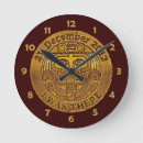 Search for the doomsday clocks Prophecy