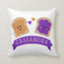 Recherche de sandwich coussins Gelée