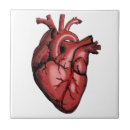 Recherche de médical carreaux Infirmière