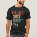 Search for 1985 tshirts Thirty