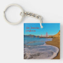 Search for san francisco keychains Sunset