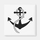 Search for anchor magnets Ship