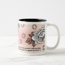 Recherche de traduction tasses Japonais