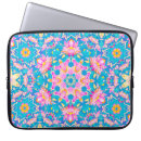 Search for islamic pattern Abstract