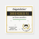 Recherche de phd graduation Félicitations