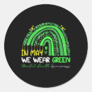 Search for depression ribbon stickers Self care techniques