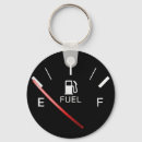 Recherche de essence porteclés Moto