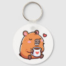Search for capybara keychains Meme