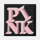 Recherche de cancer traité magnets Conscience