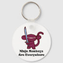 Recherche de singe de ninja Mignon