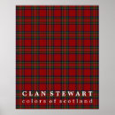Recherche de stewart posters Tartan