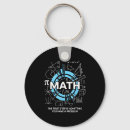 Search for admit it accessories Admitting
